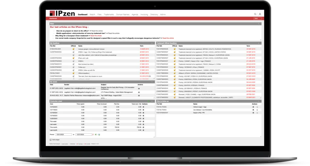 IPZEN Dashboard ENG 1024x549