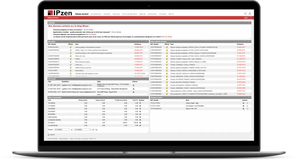 IPZEN Dashboard FR